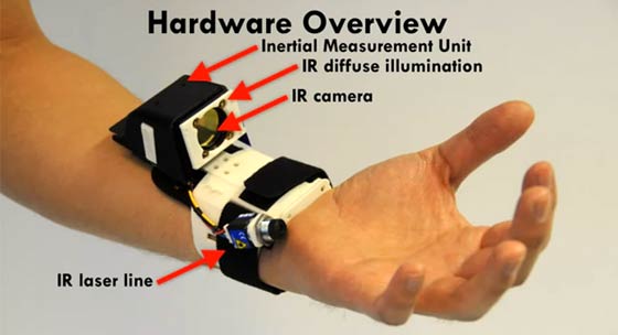 hand tracking