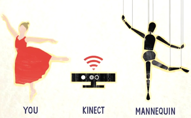 marieonettebot-robot-mannequin-kinect