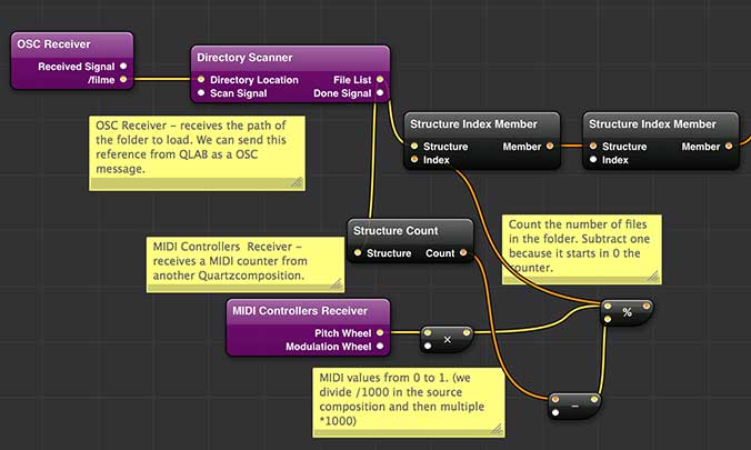 quartz composer