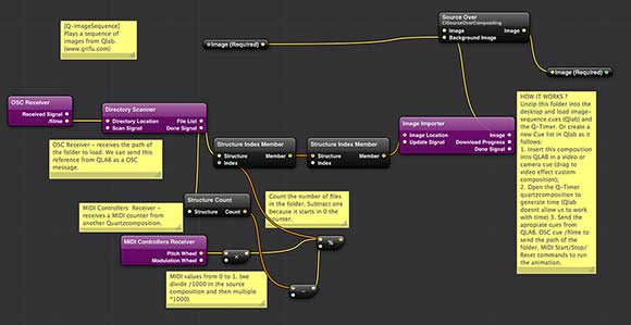 Qlab Image Sequence